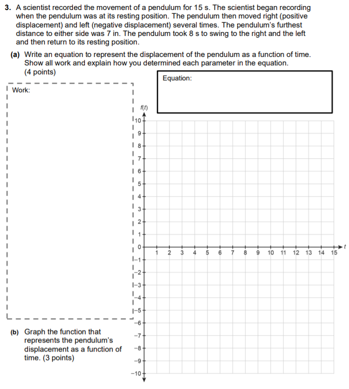 1. Graph the function by hand using the