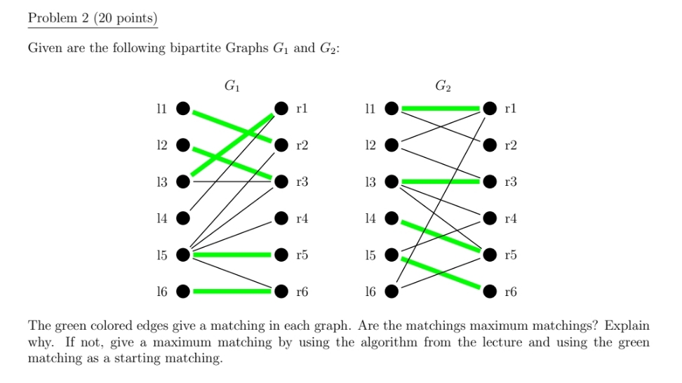 q2 Provide justified solution asap to get a