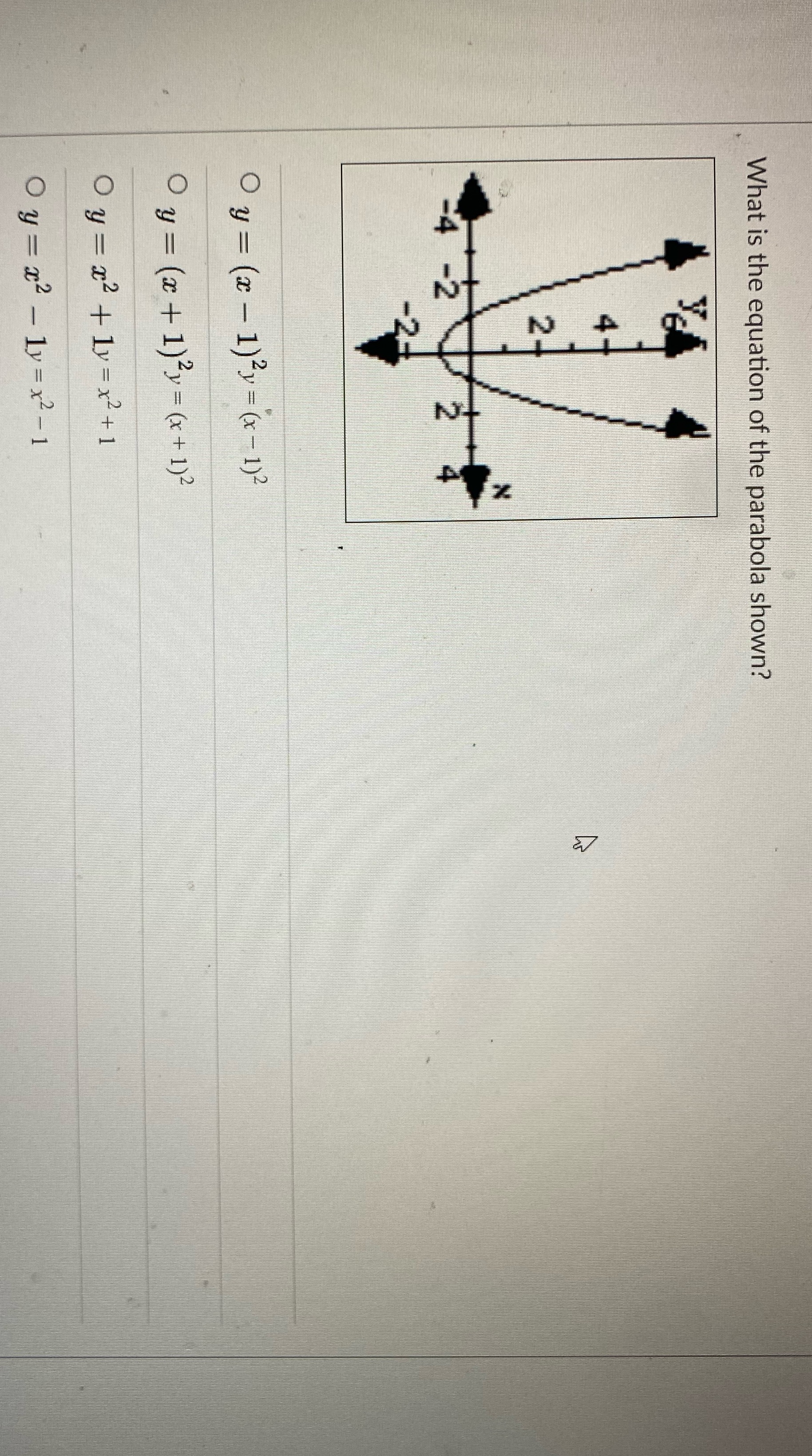 What is the equation of the parabola shown? 4 IN