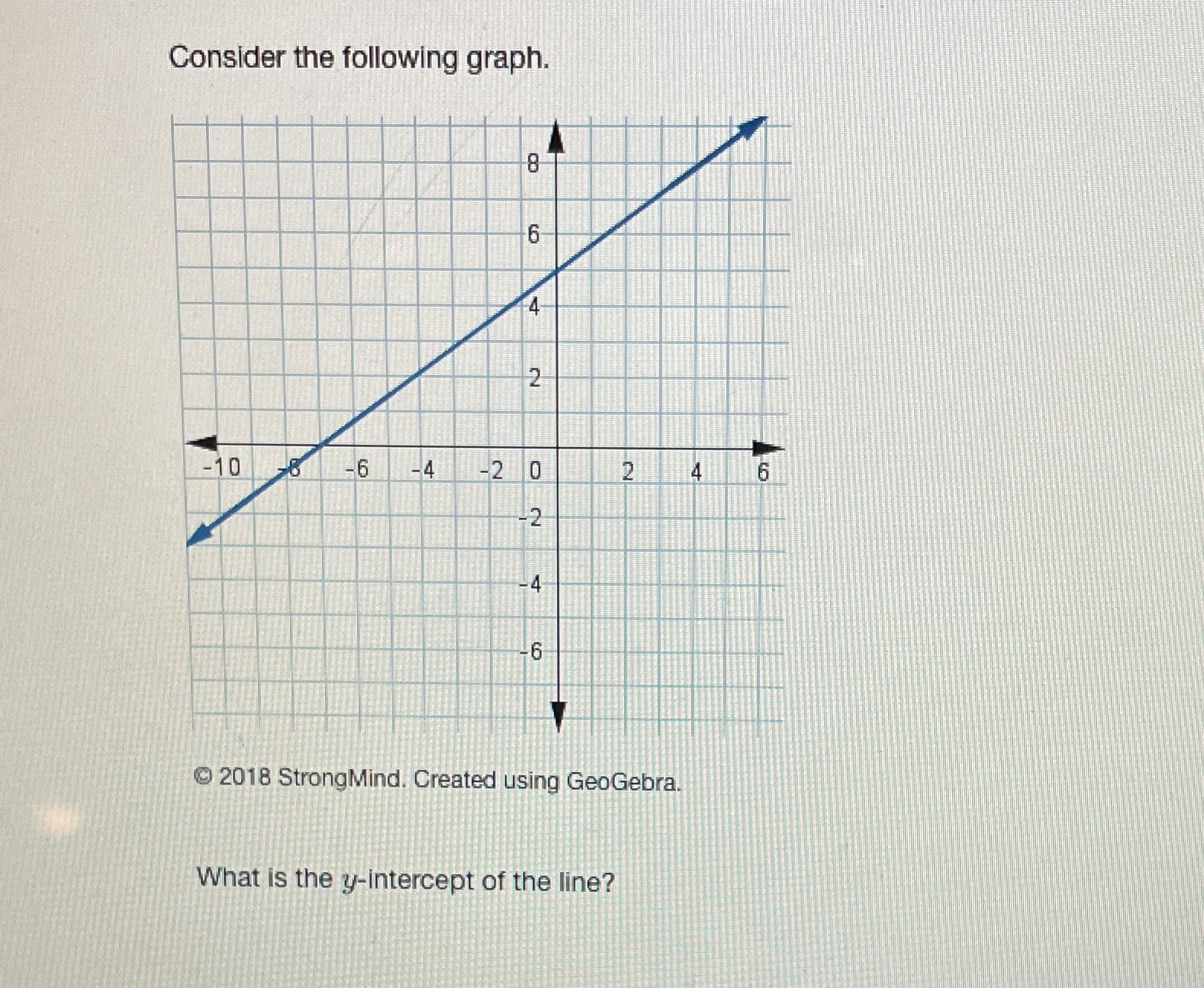 The answers are : 4.5 or -7 or 5 or -6.5 \f