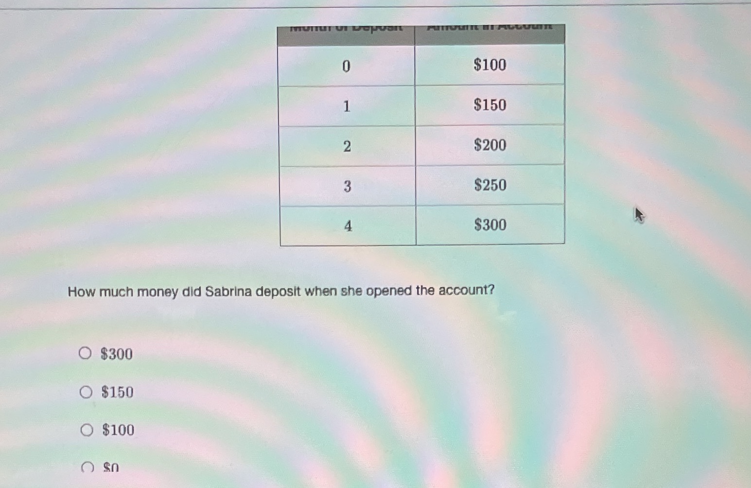 The left side of the table says month of Deposit