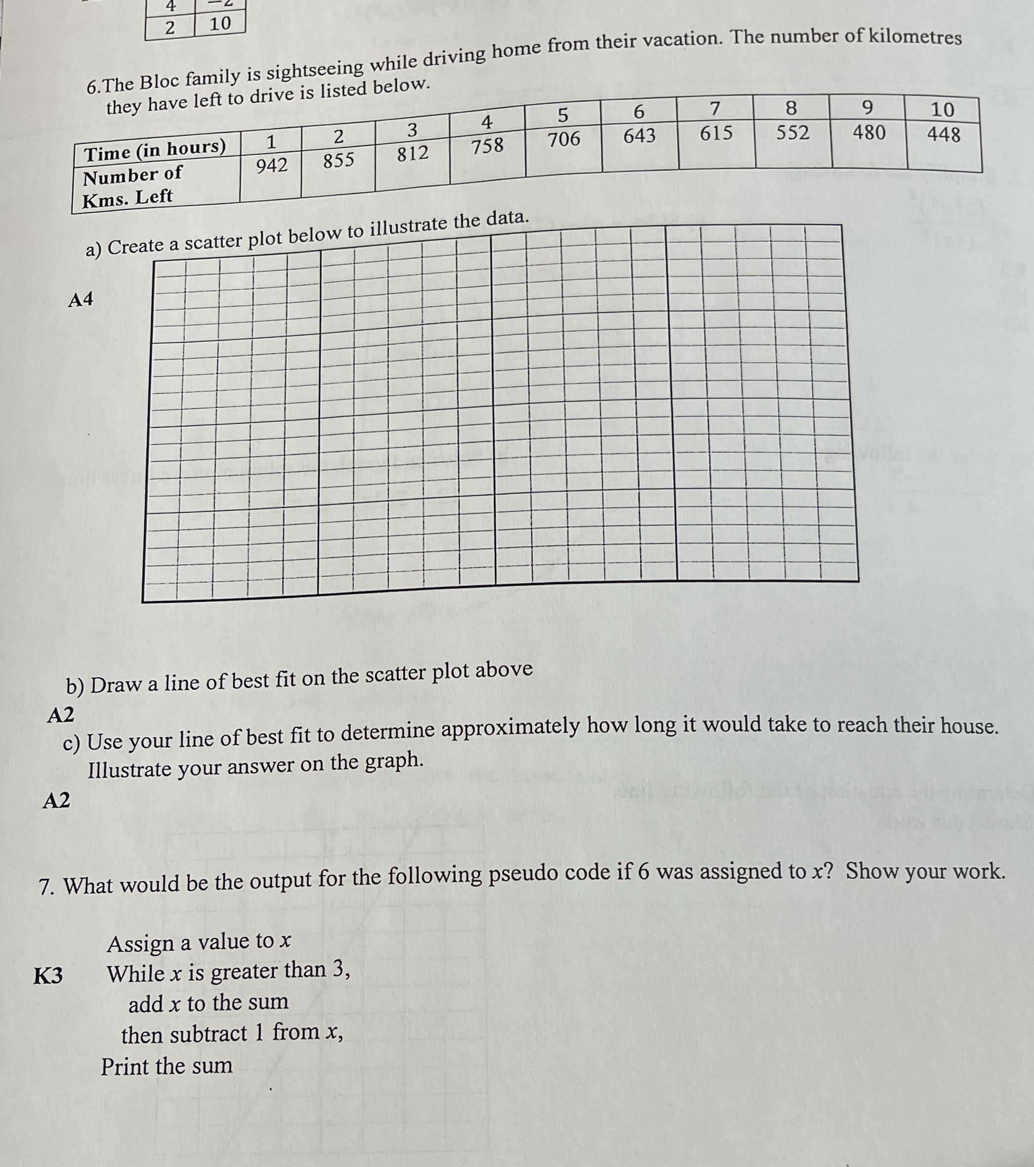 Please help 2 10 6. The Bloc family is