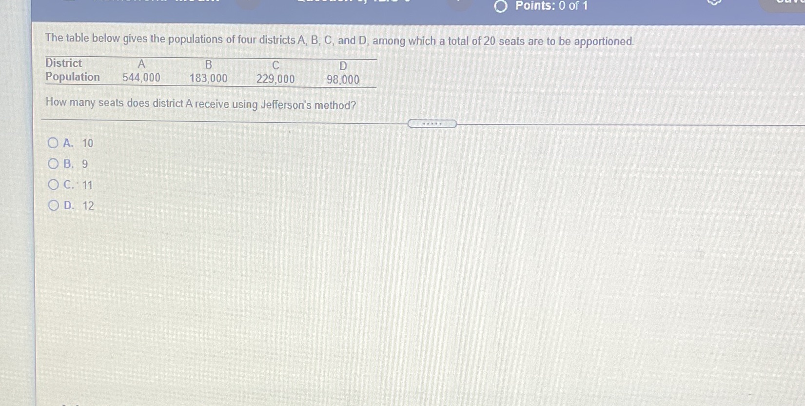 Points: 0 of 1 The table below gives the