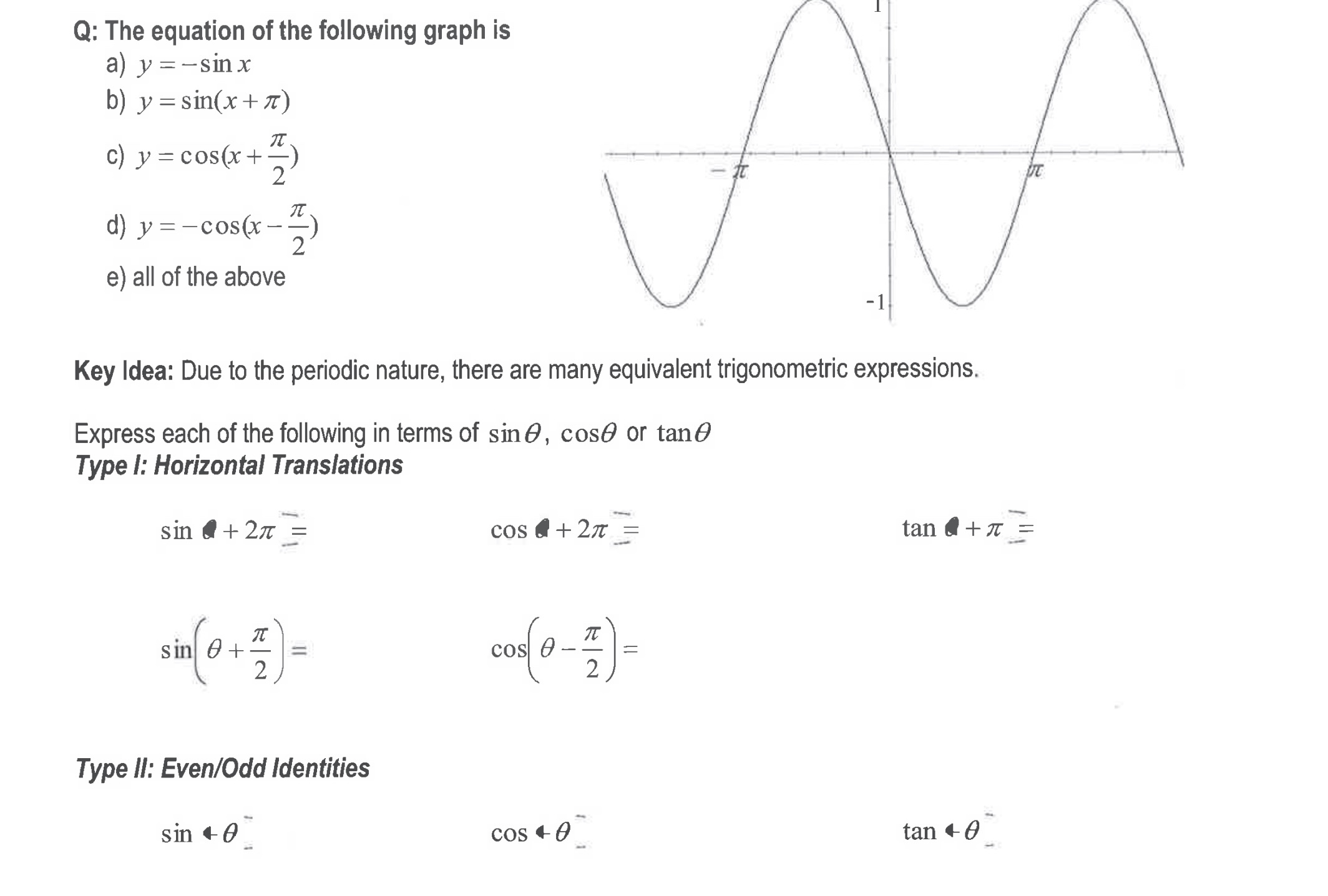 Q: The equation of the following graph is a) y =