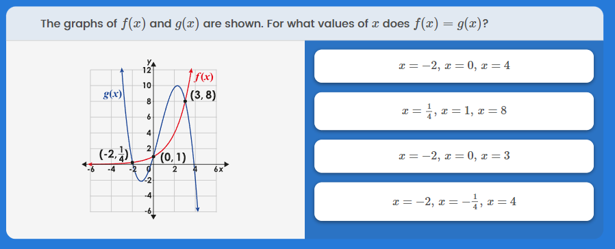 The graphs of t) and 9(3) are shown. For what