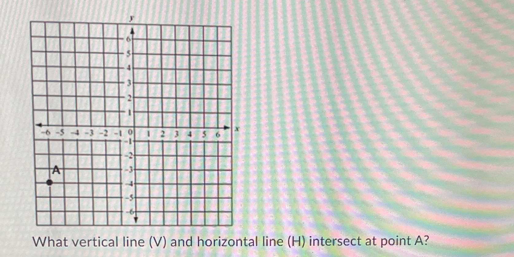 6 -54-3-2-10 2 3 4 56 A What vertical line (V)