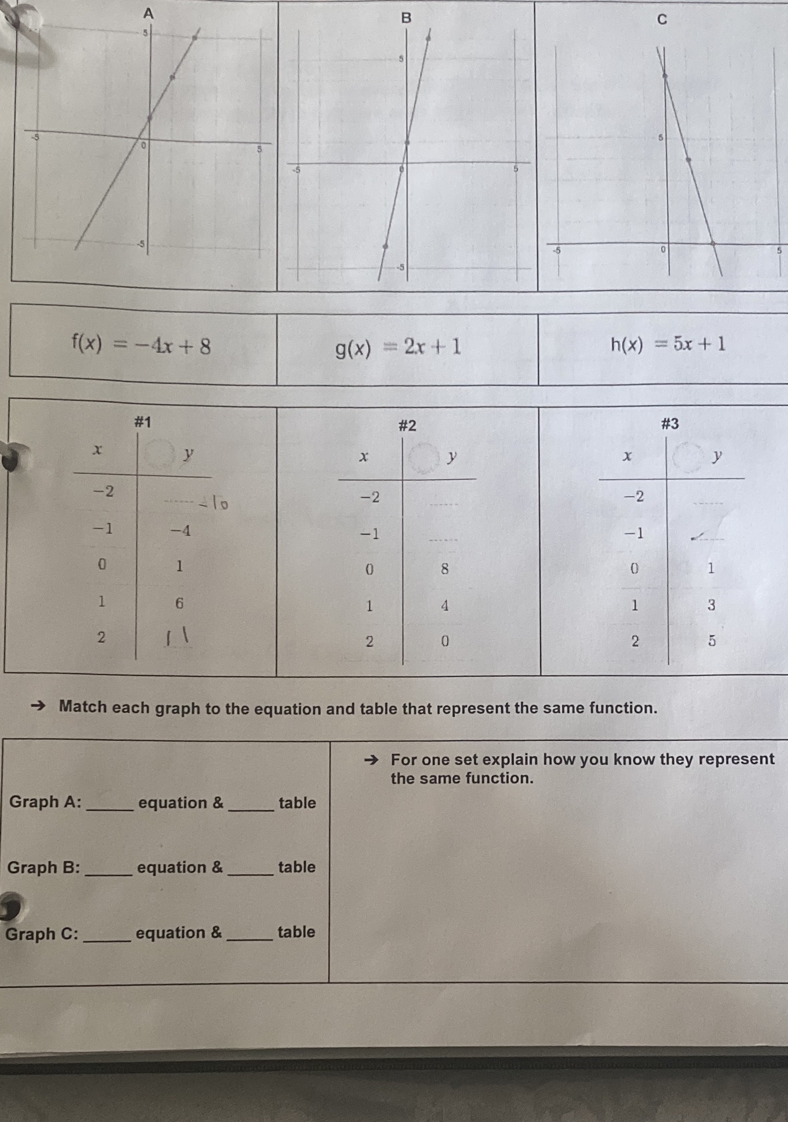 B C f(x) =-4x +8 g(x) = 2x + 1 h(x) = 5x + 1 #1
