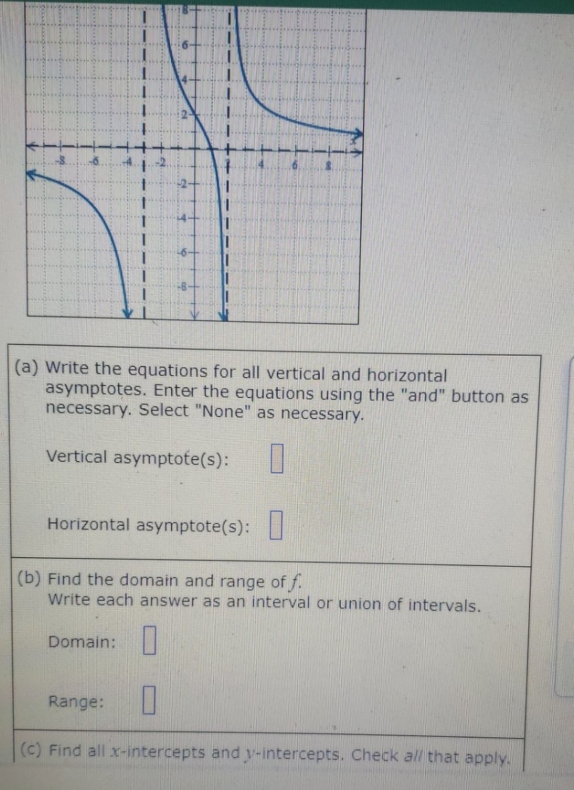 assume that all asymptotes and intercepts are