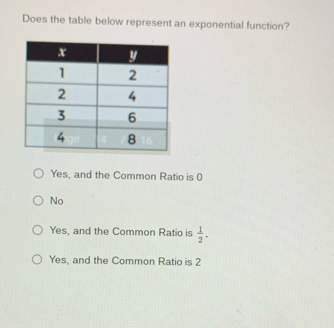 Does the table below represent an exponential