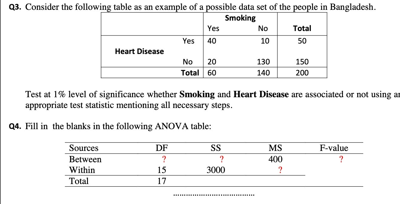 Q3. Consider the following table as an example of