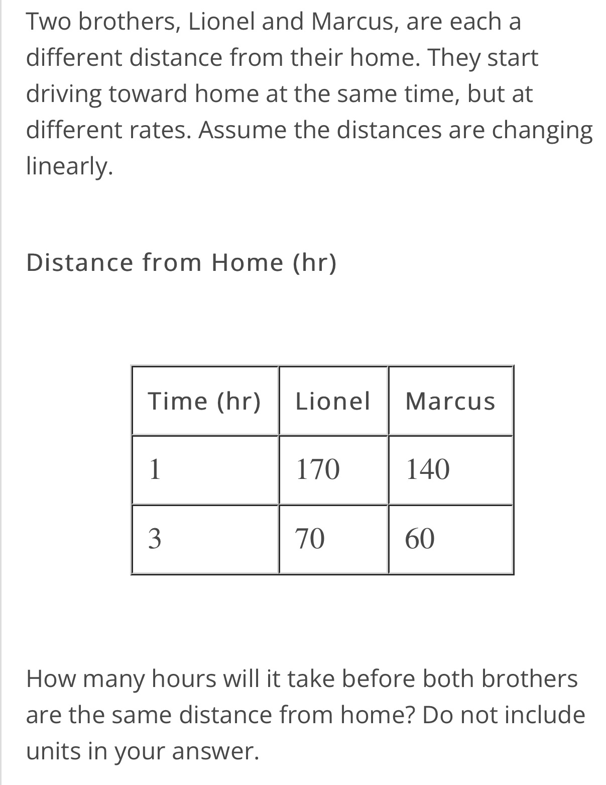 Two brothers, Lionel and Marcus, are each a