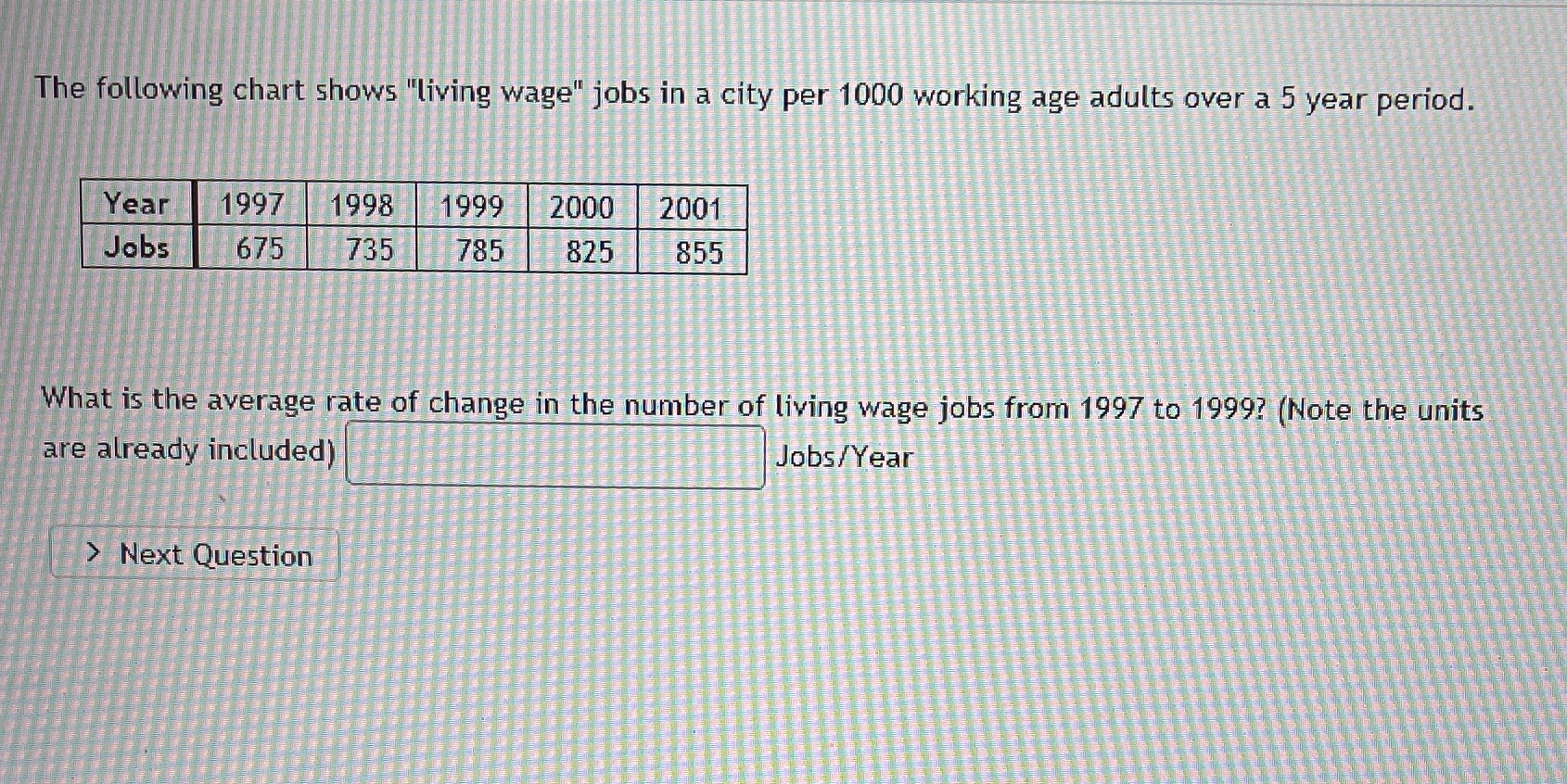 The following chart shows "living wage" jobs in a