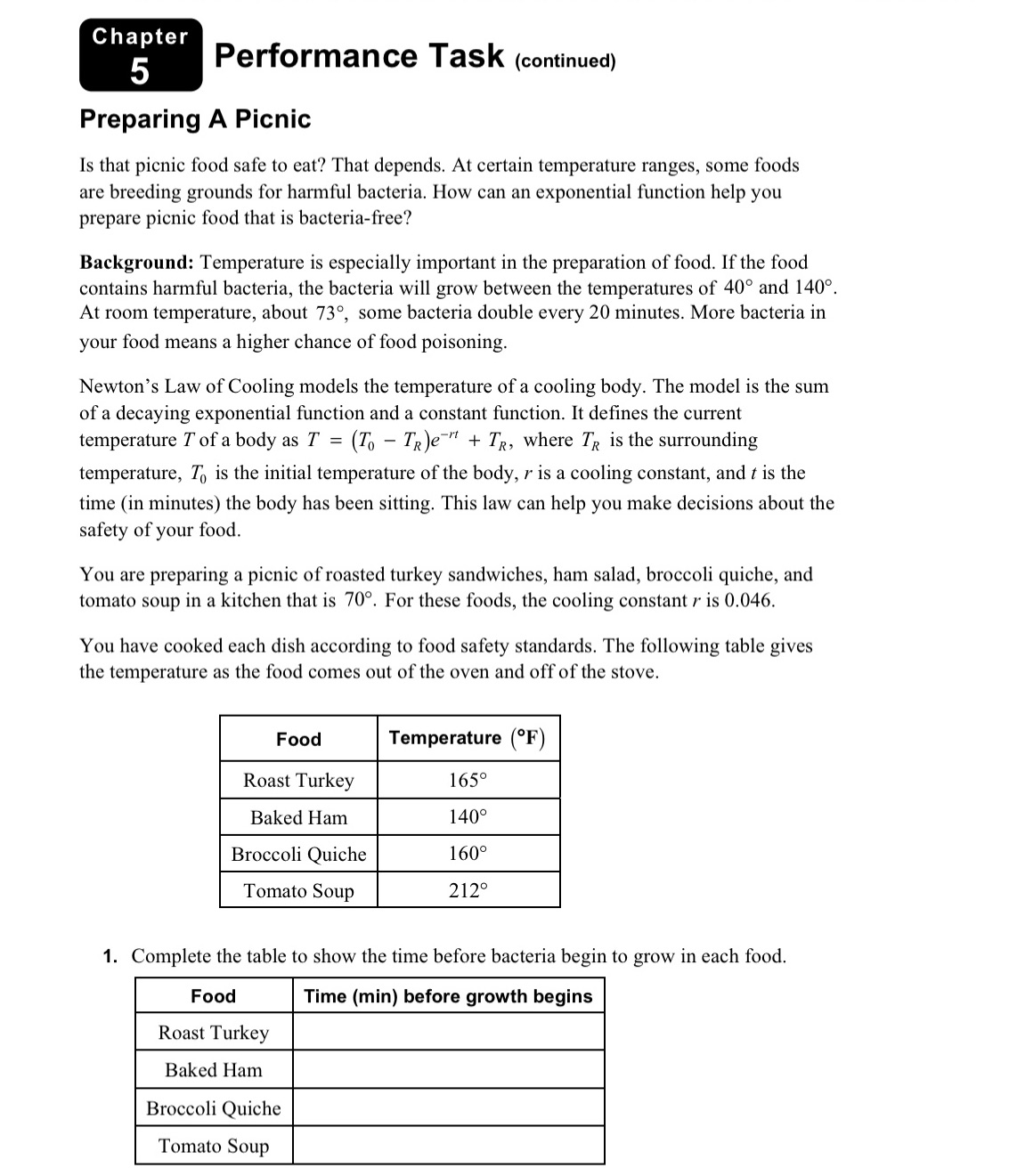 Preparing A Picnic Is that picnic food safe to