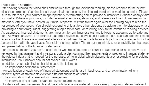 Discussion Question: After having viewed the