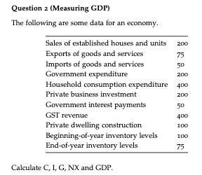 Question 2 (Measuring GDP) The following are some