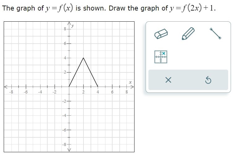 \fThe graph of y = g (x) is shown. Draw the graph