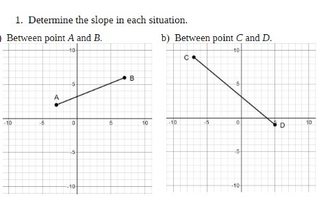 1. Determine the slope in each situation. Between