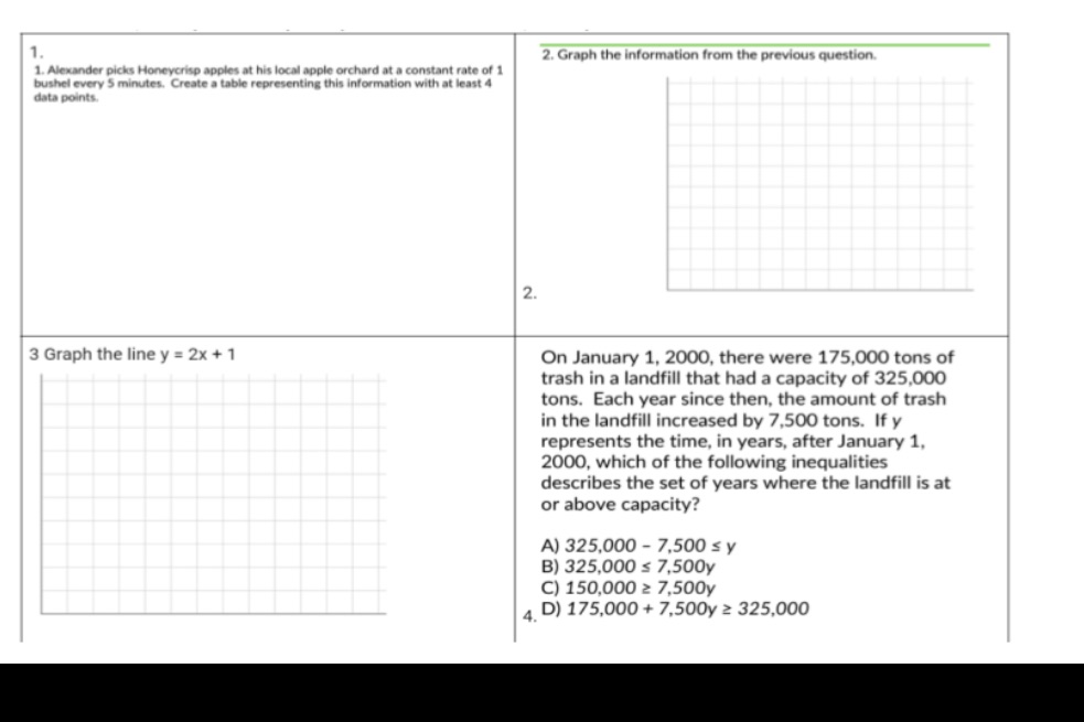 Algebra 2. Graph the information from the