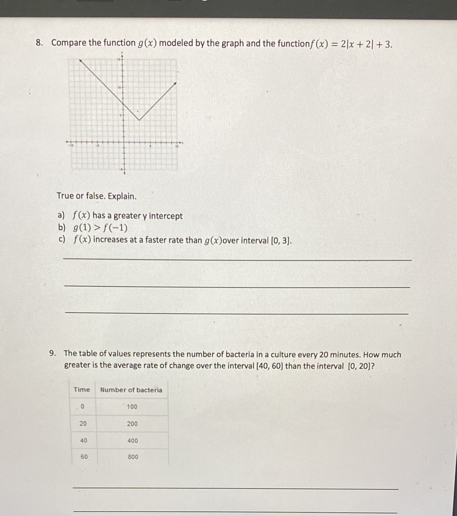 8. Compare the function 90:) modeled by the graph