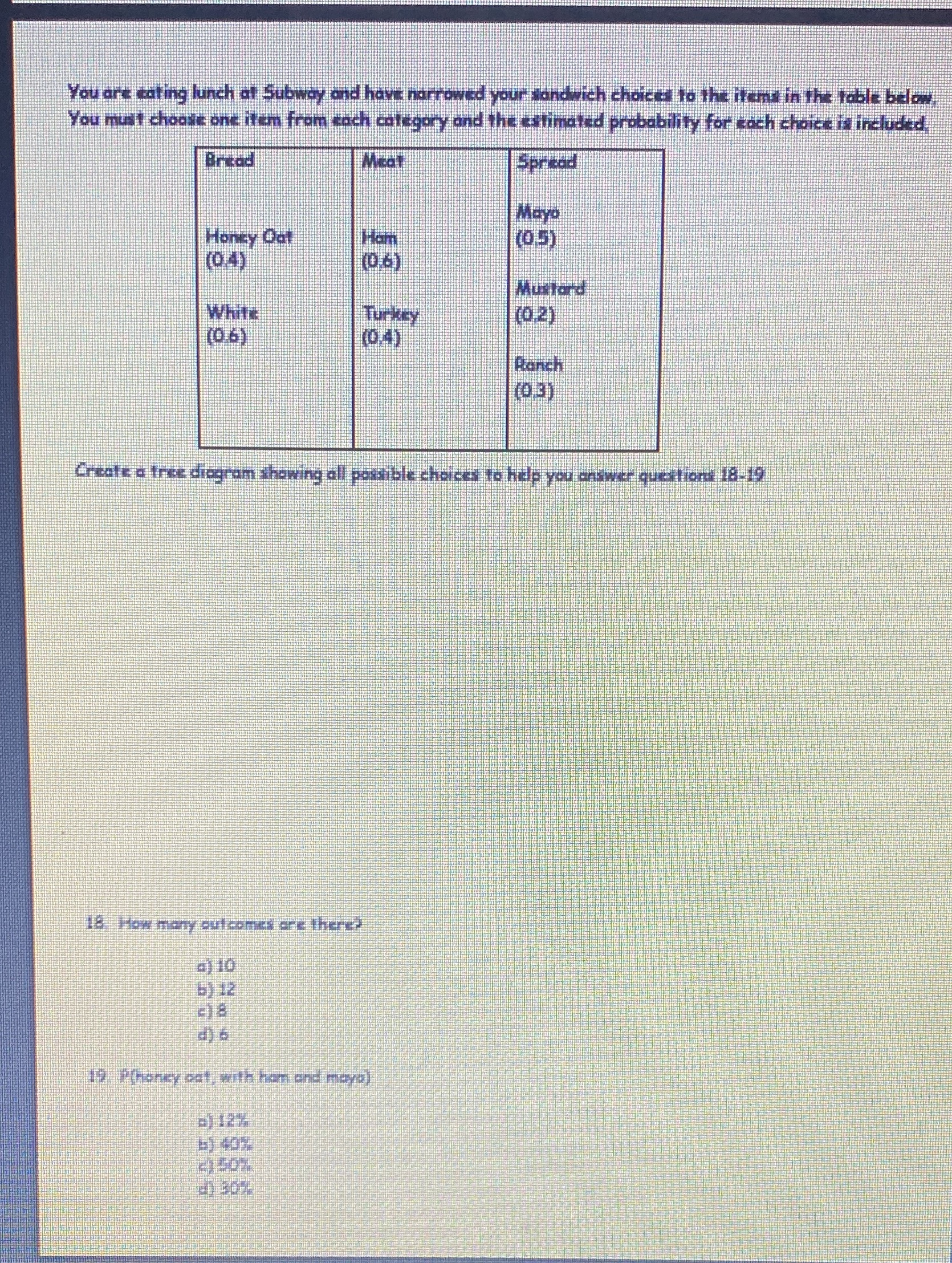 You are eating lunch at Subway and have narrowed