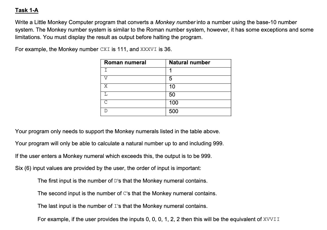 Task 1A Write a Little Monkey Computer program