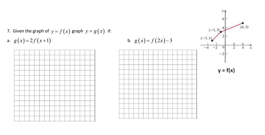 6 (4.5) 7. Given the graph of y = f (x ) graph y