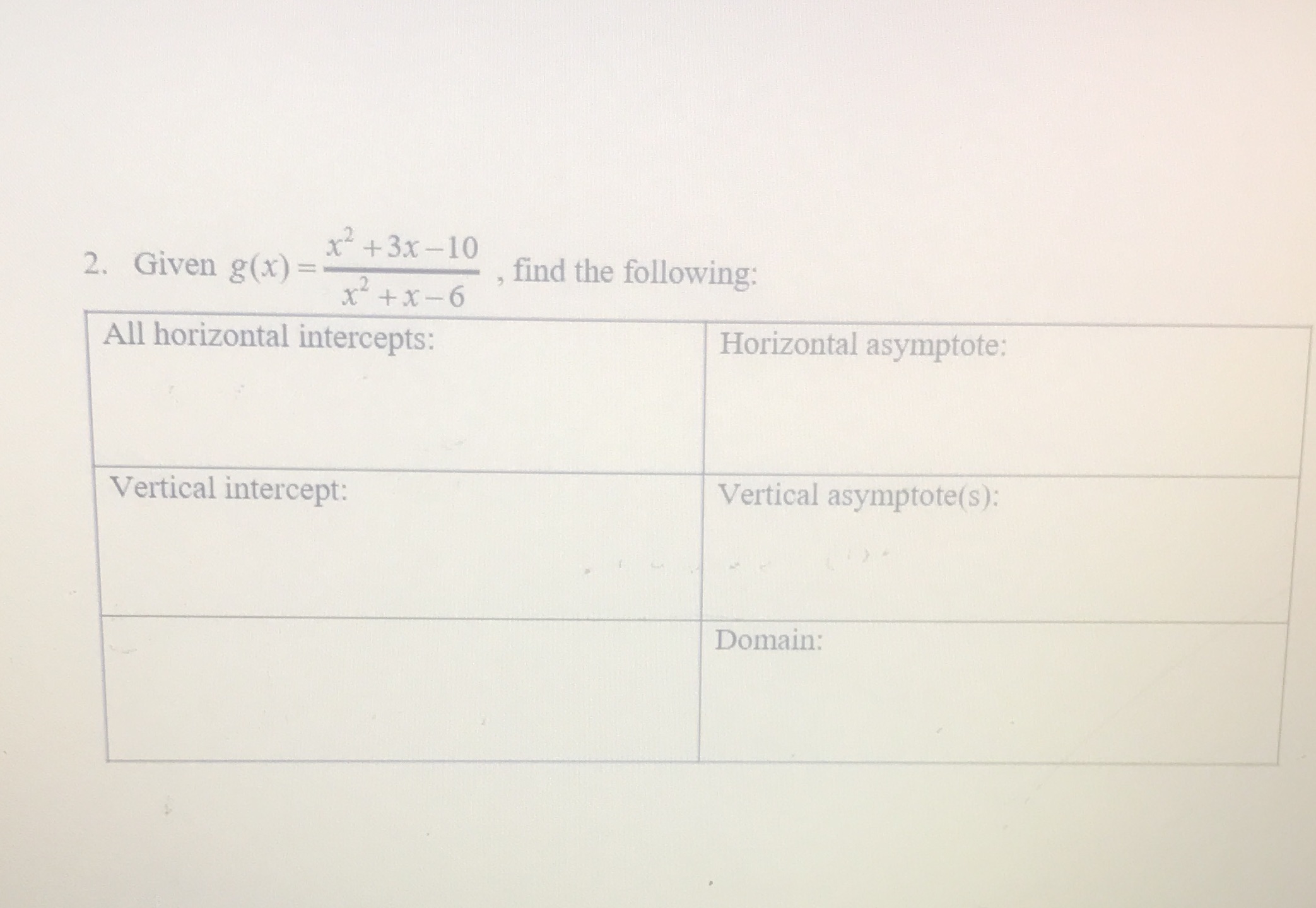 2. Given g(x) = * +3x - 10 find the following: