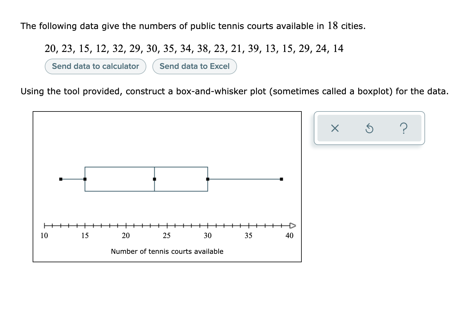 The following data give the numbers of public
