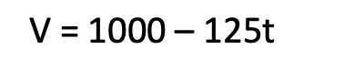 An IV drip was ordered for a patient. The formula