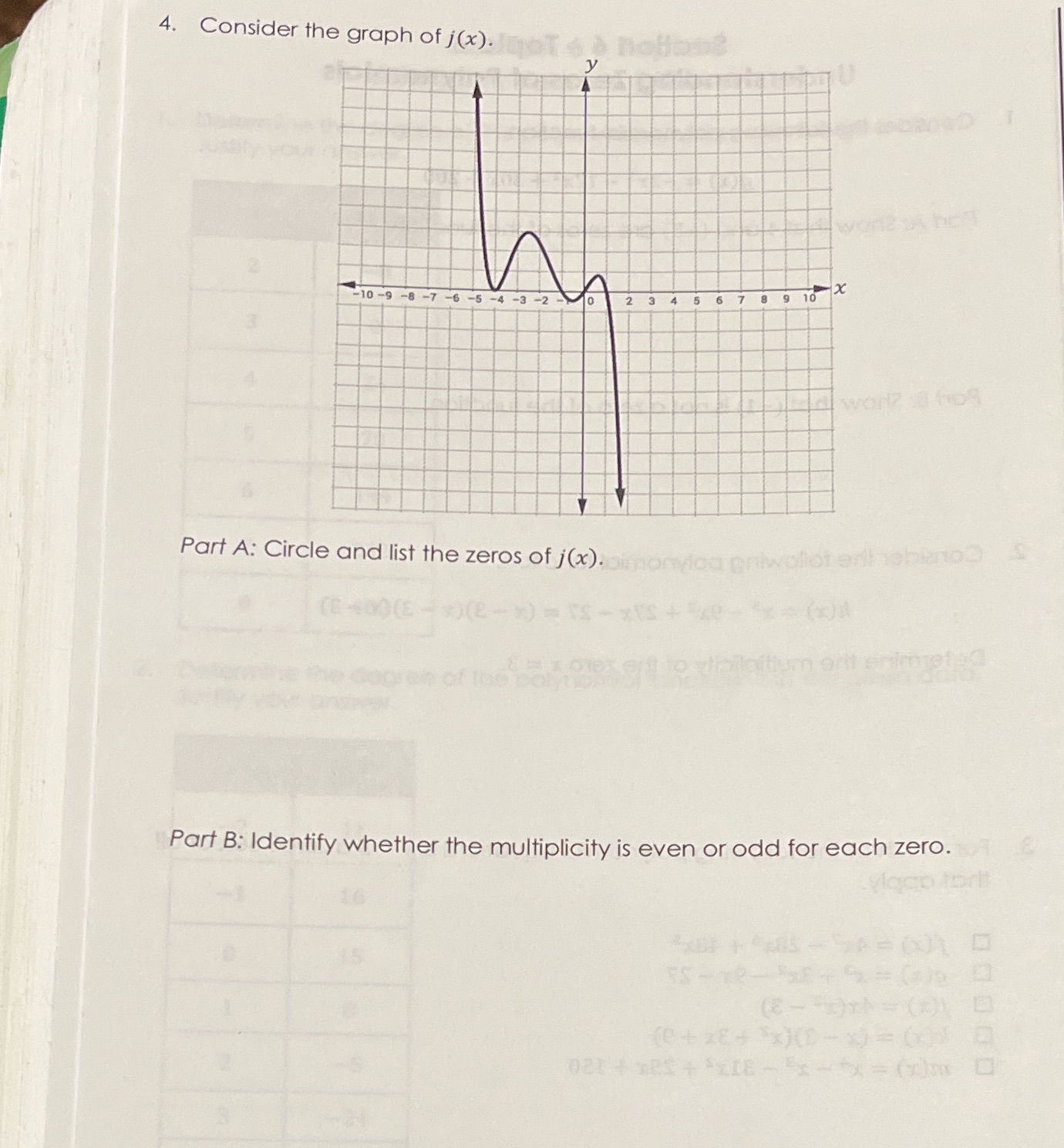 4. Consider the graph of j (x). work -10 -9 -8 -7