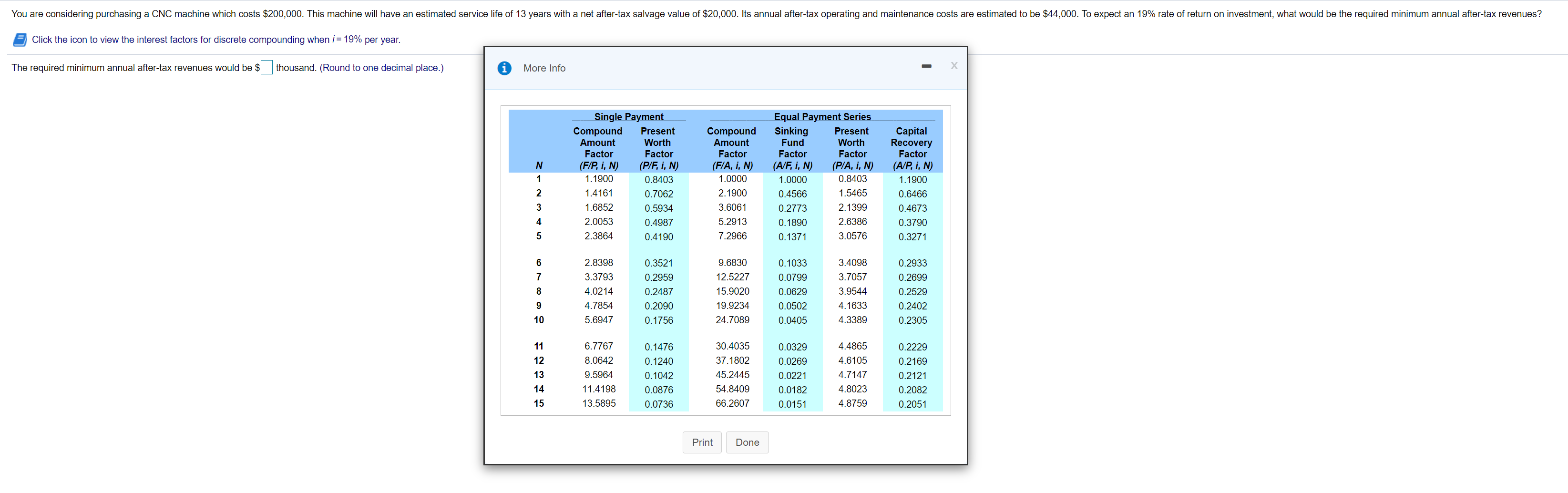 You are considering purchasing a CNC machine
