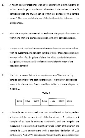 A health care professional wishes to estimate the