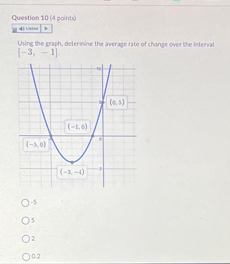 Question 10 (4 points) 4) Listen Using the graph,
