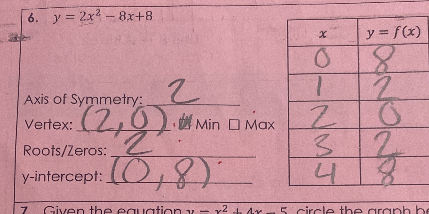plz explain how she got these numbers 6. y = 2x2