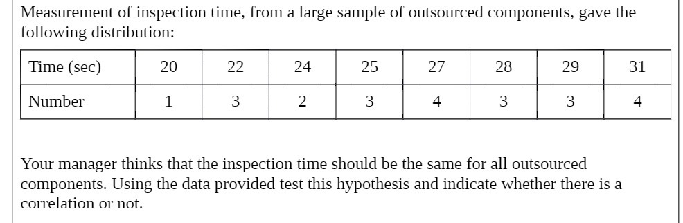 Measurement of inspection time, from a large