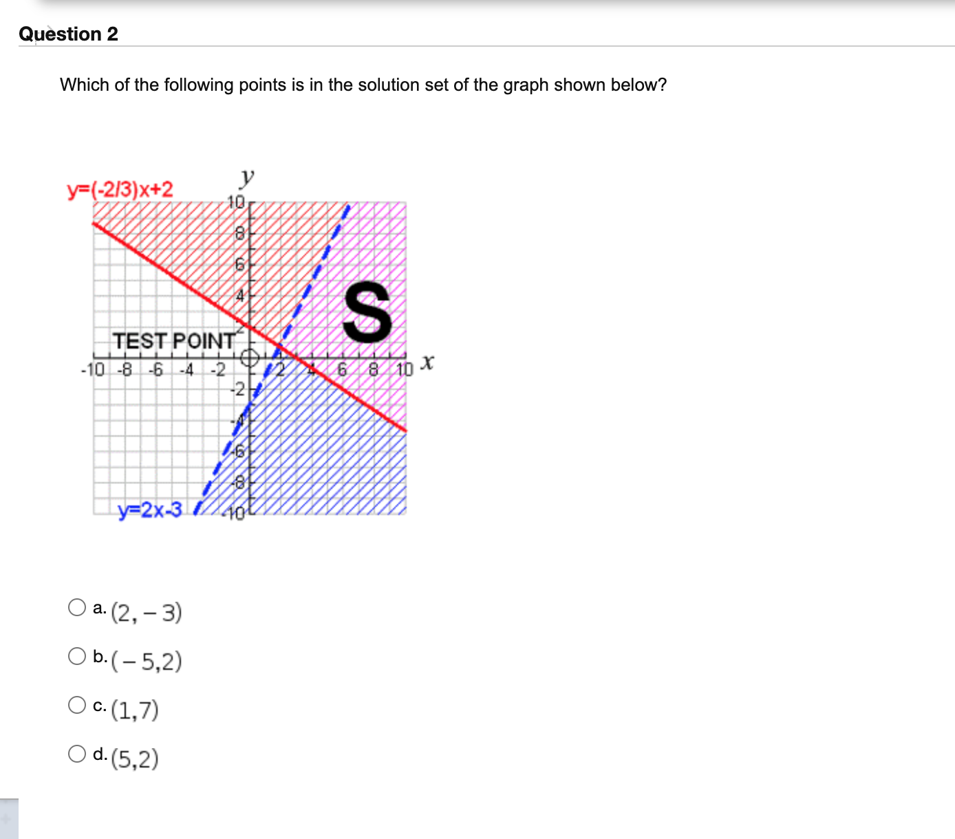 & Moving to another question will save this