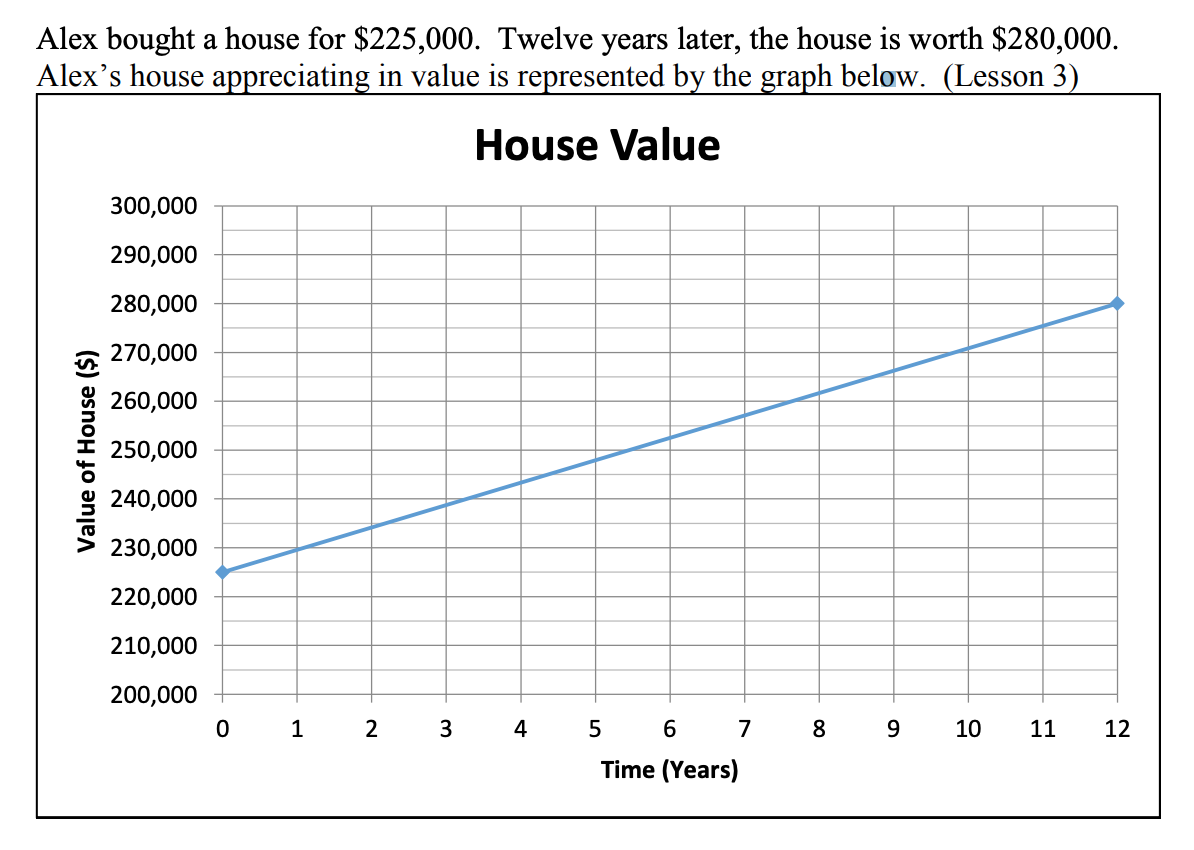 1.Solve for the unknown angle C. A 470 6.4 m B X