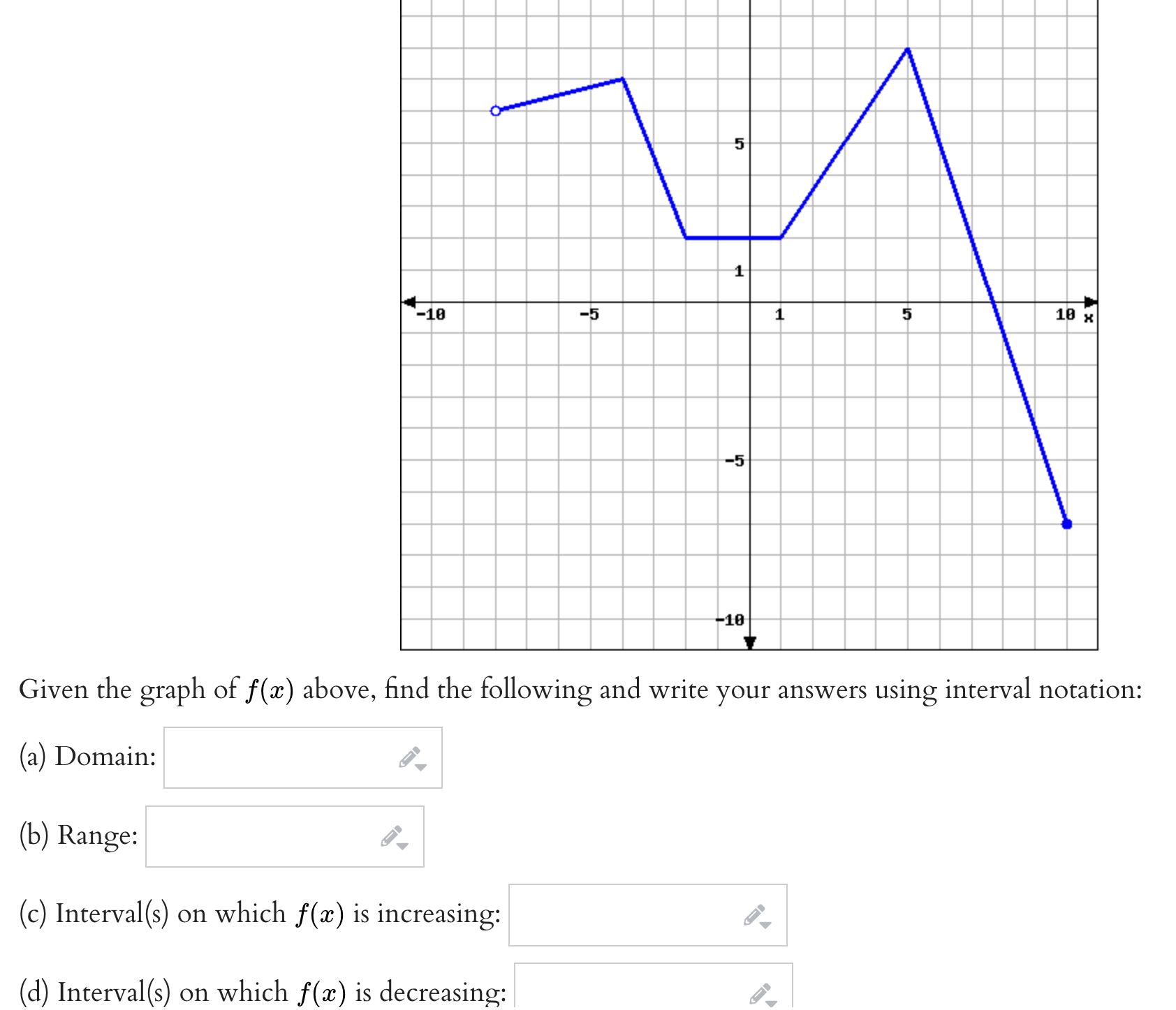 5 1 -10 -5 1 5 10 x -5 -10 Given the graph of