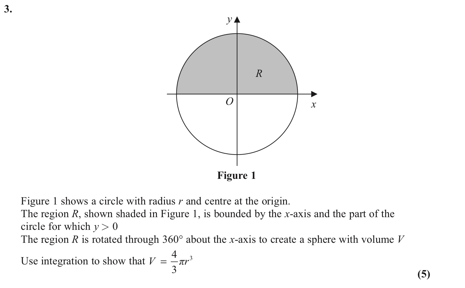Figure 1 Figure 1 shows a circle with radius r