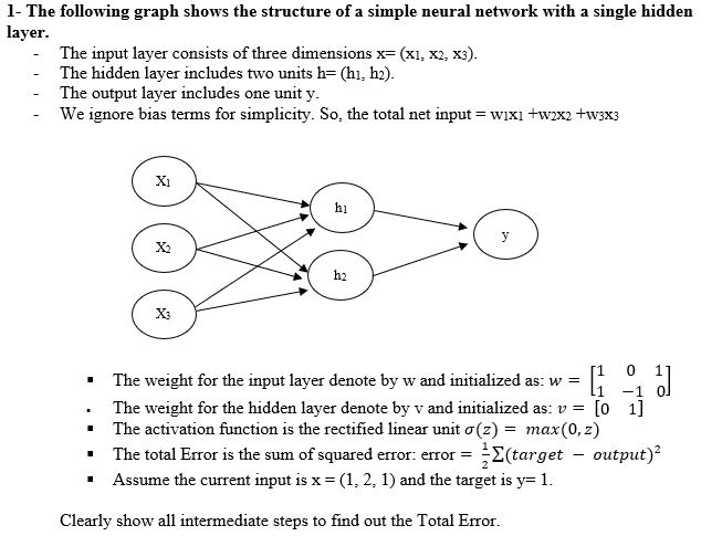 1- The following graph shows the structure of a