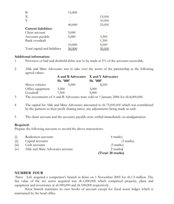 Kindly attempt the following questions correctly