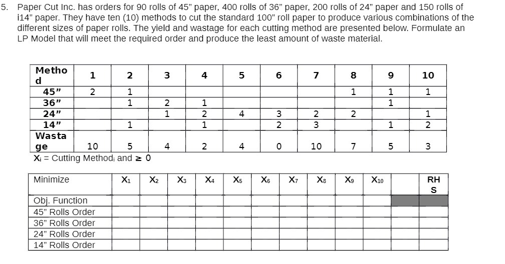 5. Paper Cut Inc. has orders for 90 rolls of 45"