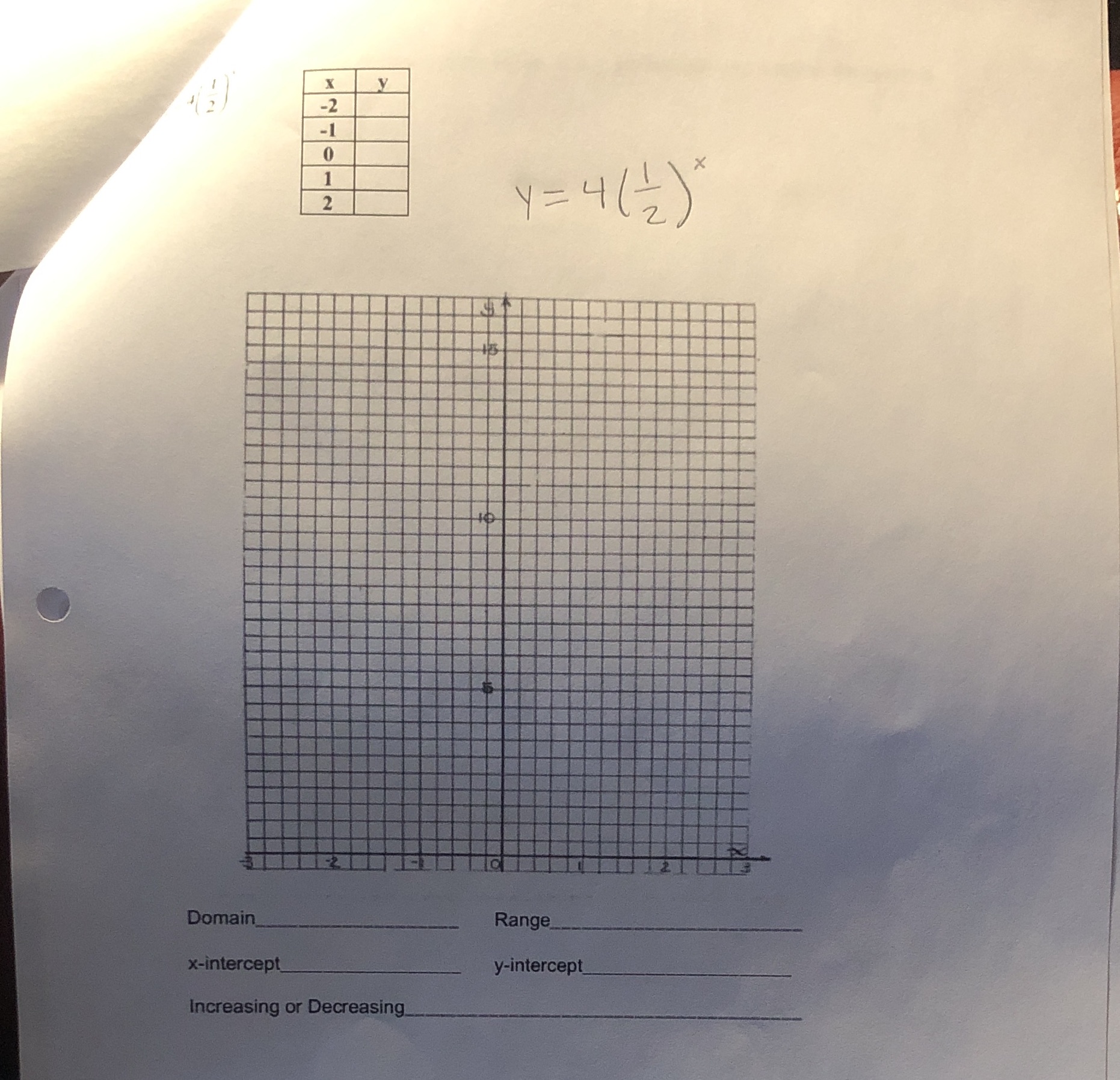 X -2 2 y= 4 ( 2 ) Domain_ Range x-intercept