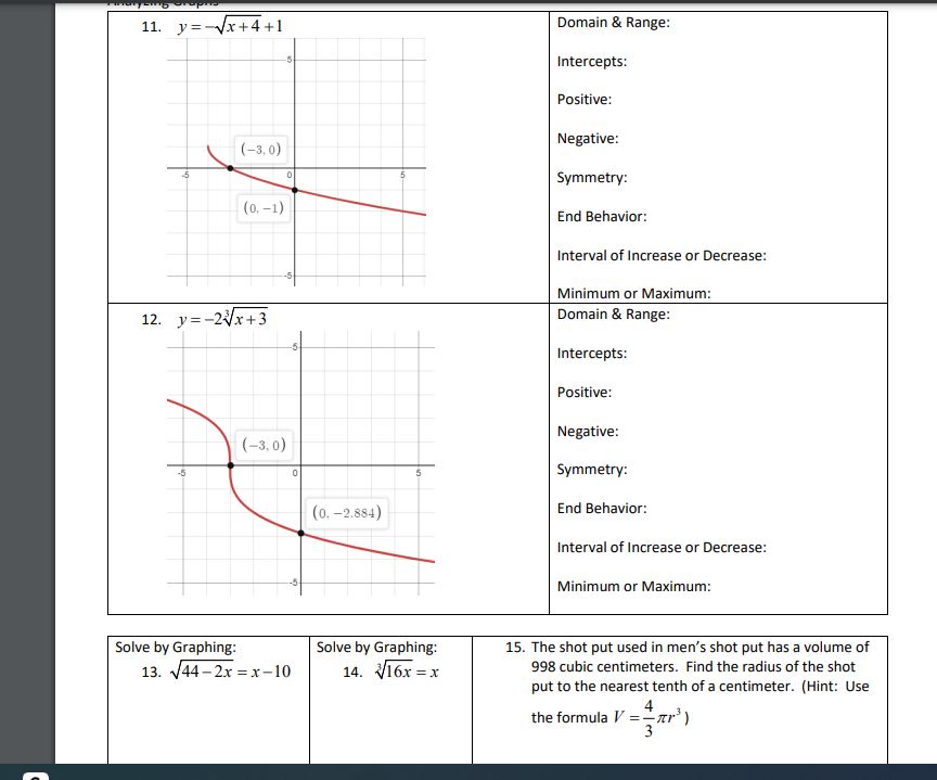 Simplify. Show all work. 1. \\JJTSOXS
