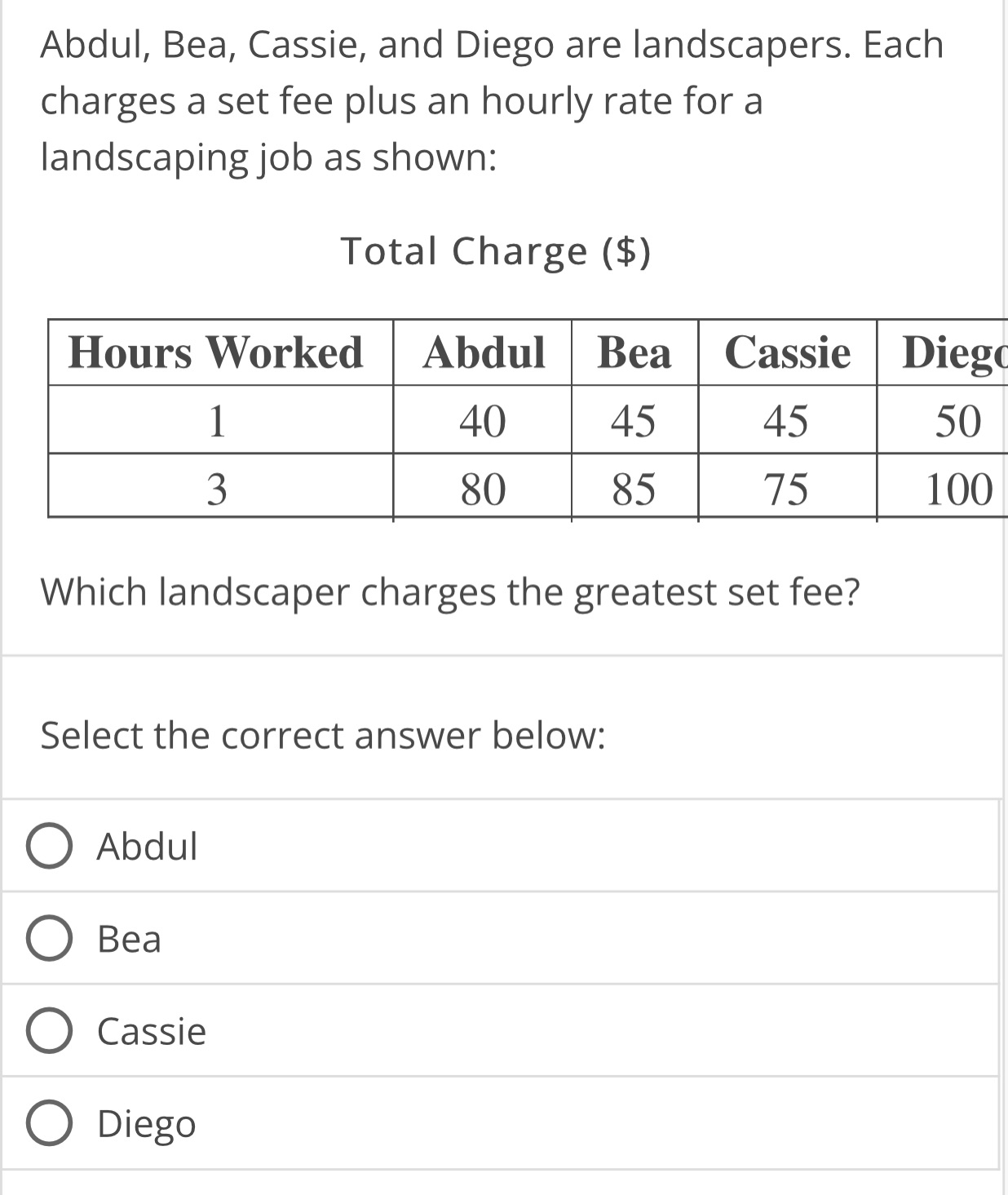 Abdul, Bea, Cassie, and Diego are landscapers.