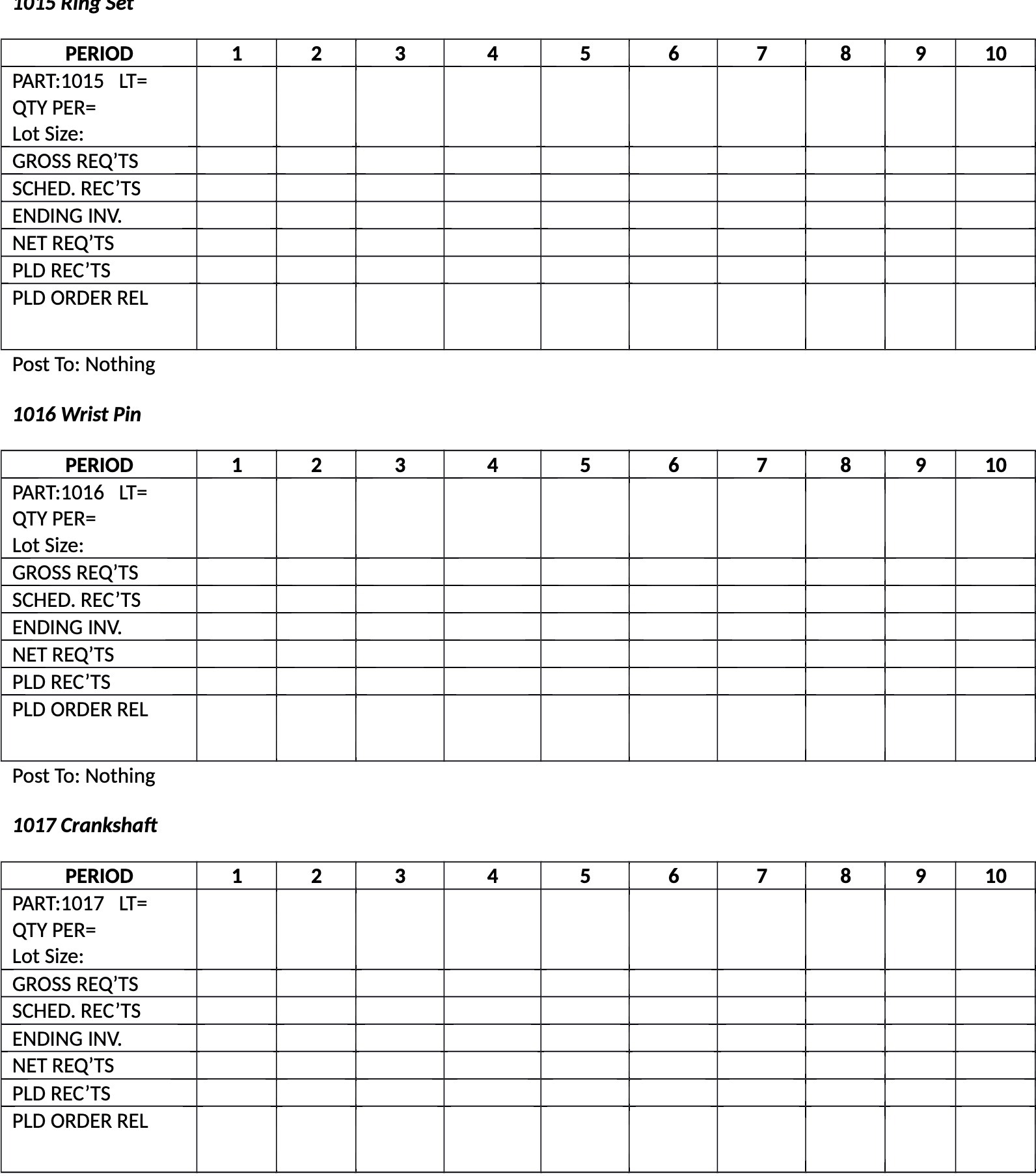 PERIOD 1 2 3 4 5 6 7 8 9 10 PART: 1015 LT= QTY