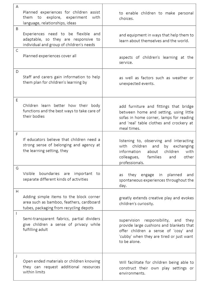 A Planned experiences for children assist to