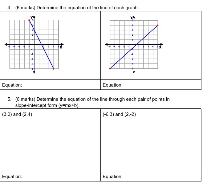 4. (6 marks) Determine the equation of the line