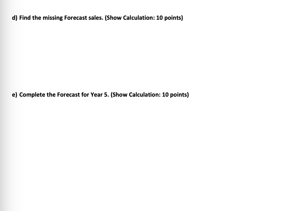 Question 1 4-Year Moving Year Sales Average 25 40