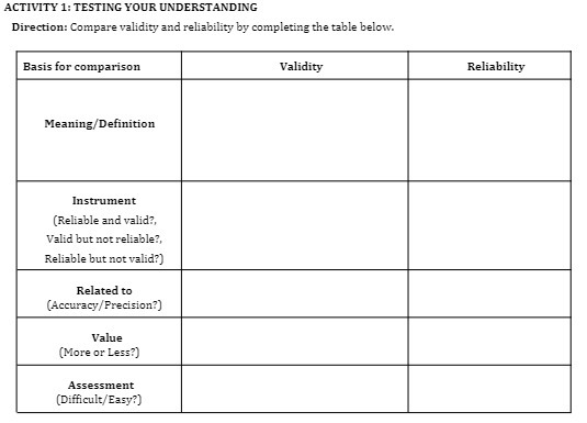 ACTIVITY 1: TESTING YOUR UNDERSTANDING Direction: